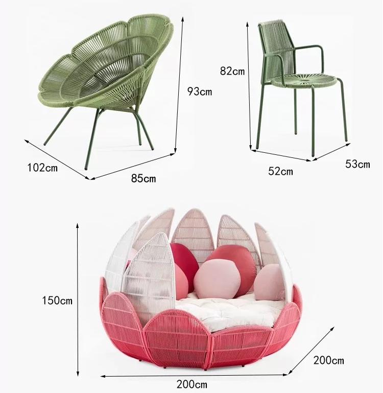 product size